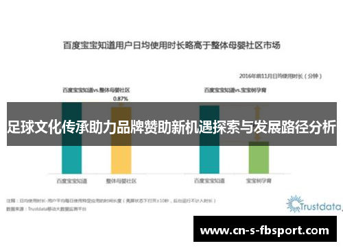 足球文化传承助力品牌赞助新机遇探索与发展路径分析