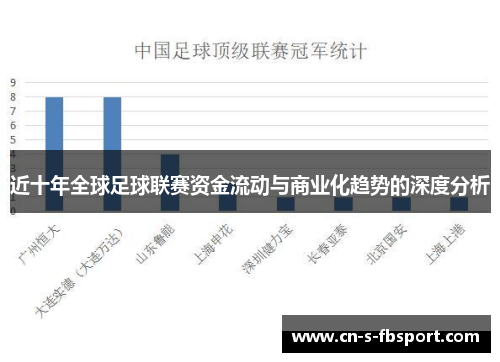 近十年全球足球联赛资金流动与商业化趋势的深度分析