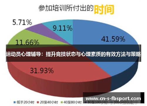 运动员心理辅导：提升竞技状态与心理素质的有效方法与策略