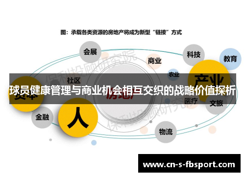 球员健康管理与商业机会相互交织的战略价值探析