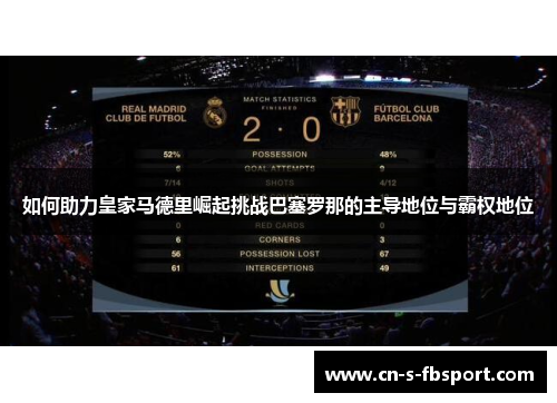 如何助力皇家马德里崛起挑战巴塞罗那的主导地位与霸权地位