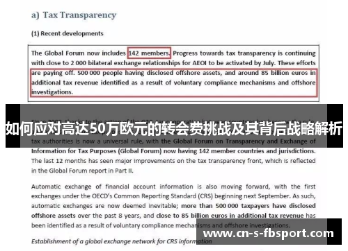 如何应对高达50万欧元的转会费挑战及其背后战略解析