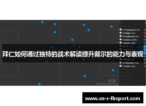 拜仁如何通过独特的战术解读提升戴尔的能力与表现