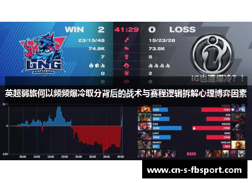英超弱旅何以频频爆冷取分背后的战术与赛程逻辑拆解心理博弈因素